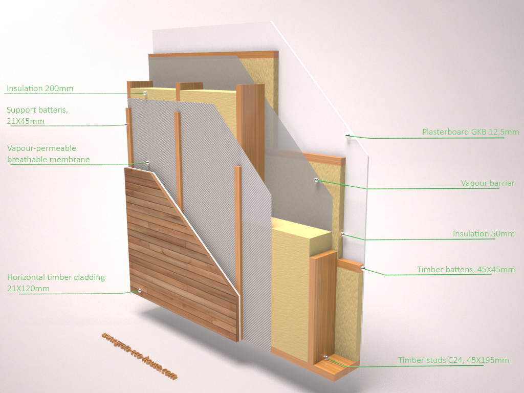 Click to enlarge image External-wall.jpg Click to enlarge image External-wall.jpg